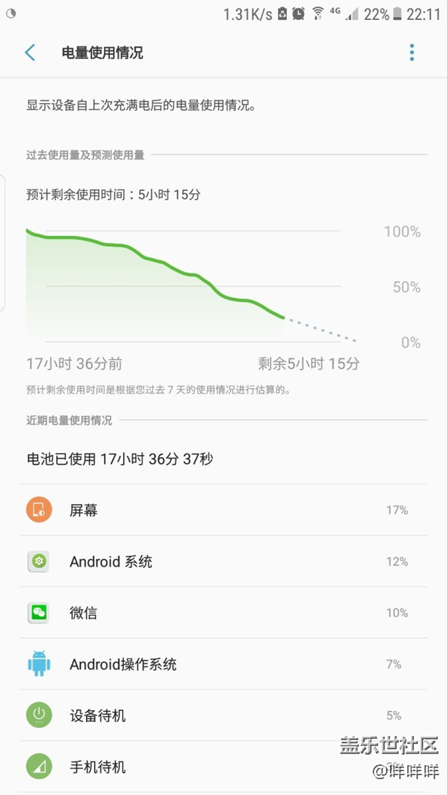 這續(xù)航還可以吧？