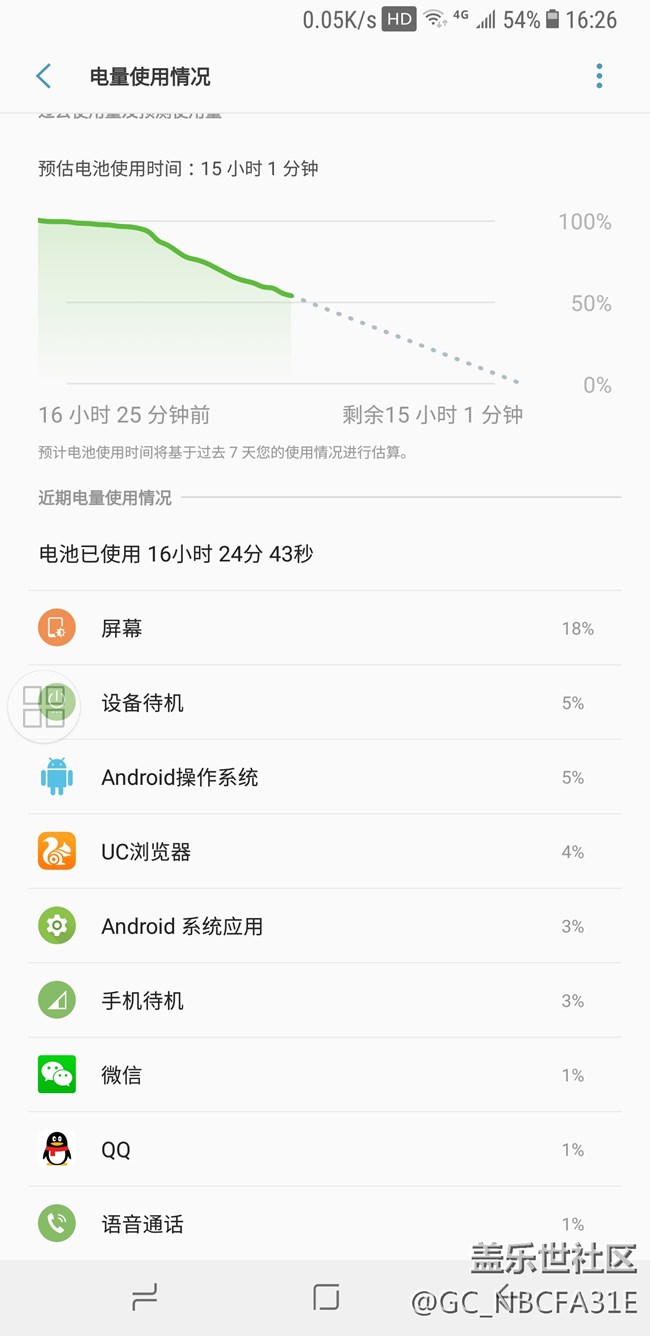 設(shè)備待機(jī)耗電大戶，可以設(shè)置嗎