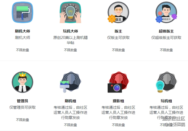 增加酋長(zhǎng)、副酋長(zhǎng)的用戶組勛章