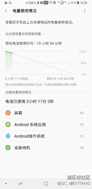這樣耗電，是不是可以申請售后了？