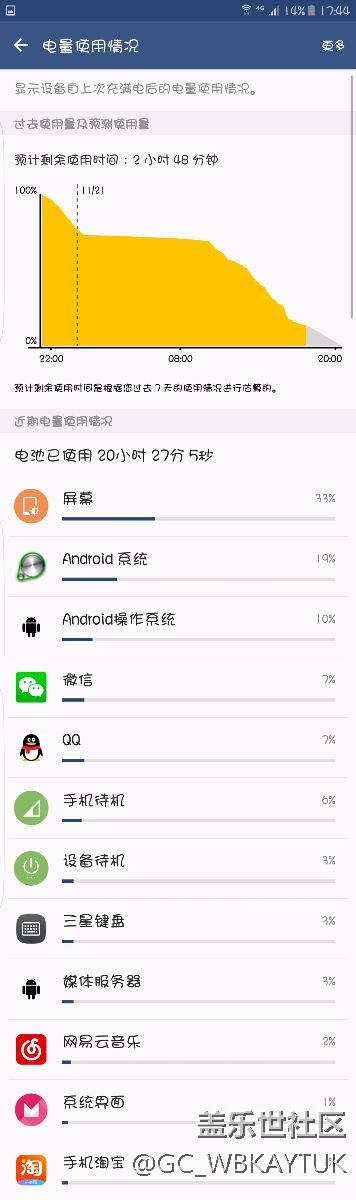 老哥們這個續(xù)航怎么樣