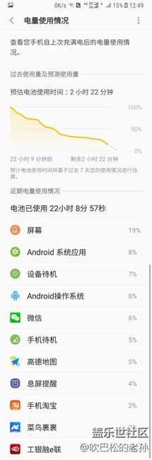 曬下日常使用的電量圖