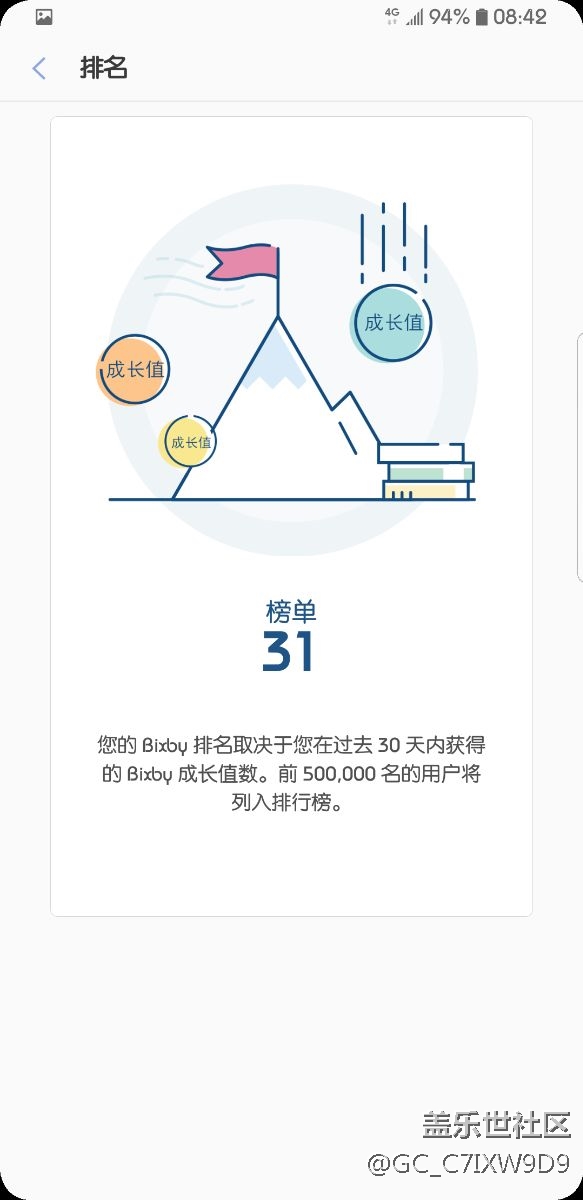 bixby排名有什么用。