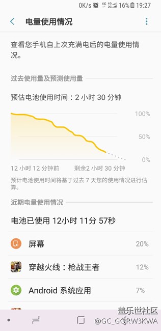 這耗電算正常嗎？？