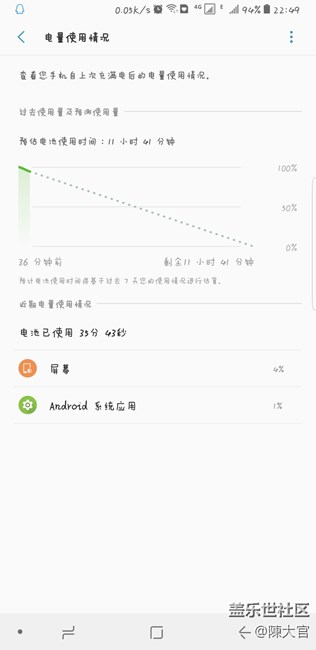 你們電池使用情況怎么樣？剛買的手機(jī)我的正常嗎？