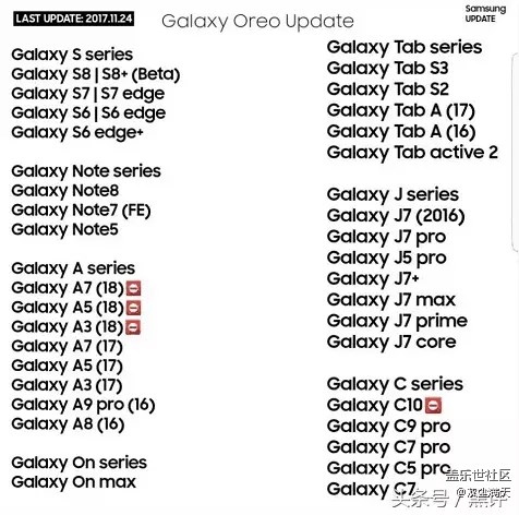 Note5即將升級(jí)到8.0