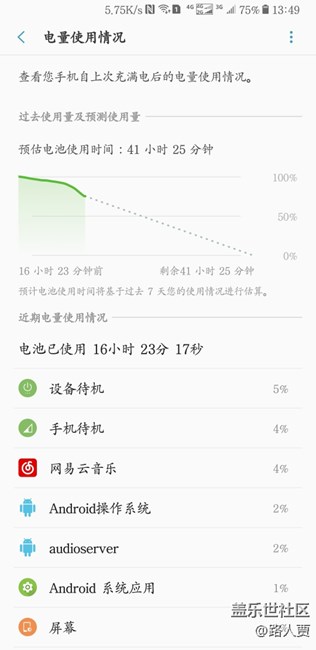 升級最新系統(tǒng)耗電增加