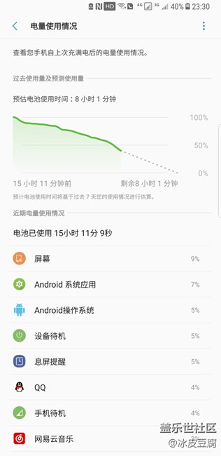 note8電池待機(jī)還可以 note8電池待機(jī)還可以