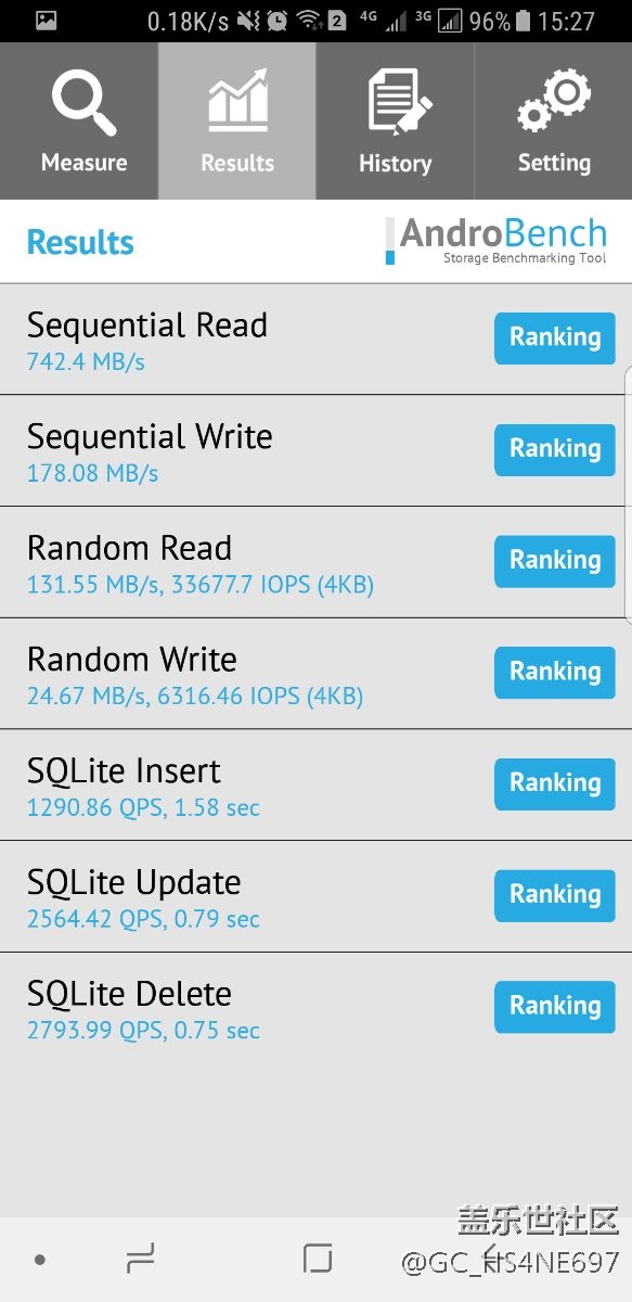 哪位大神知道，這是ufs2.1的速度嗎？