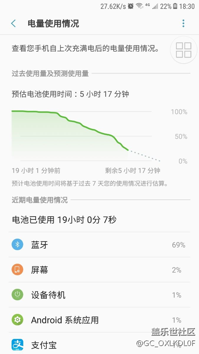 更新最新版夠耗電問(wèn)題