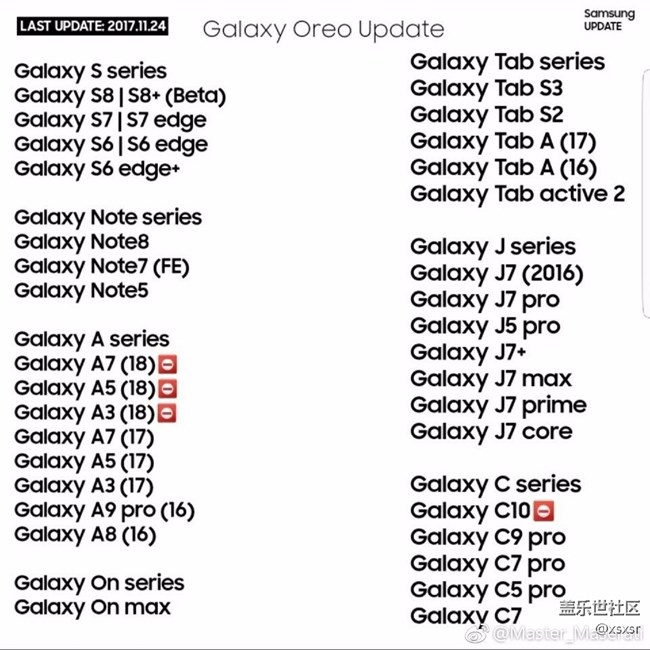 好消息！三星確認(rèn)將為s6系列升級(jí)安卓8.0！
