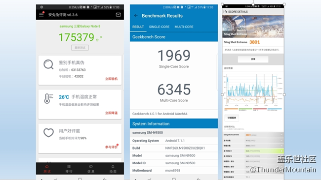 【Note8百人體驗(yàn)團(tuán)】[圖文類]五分鐘帶你看三星Note8