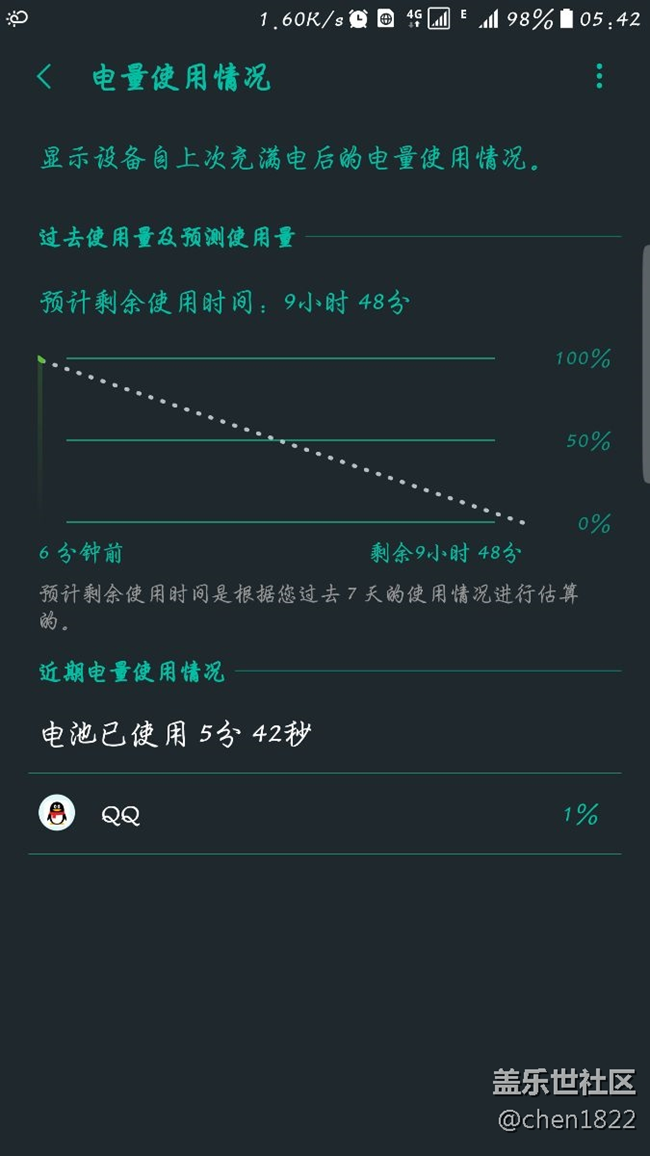 更新后系統(tǒng)流暢，但是耗電增加了，而且多指觸控好像沒(méi)了