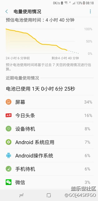 note8耗電問題