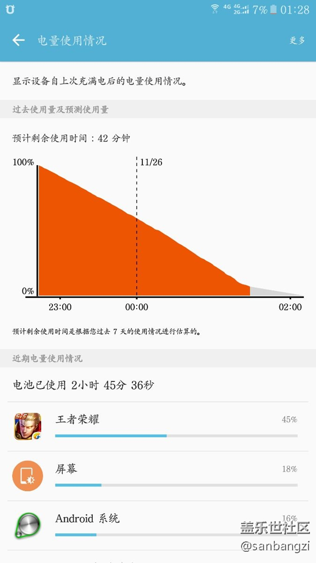 用了一年的電池也就這樣了