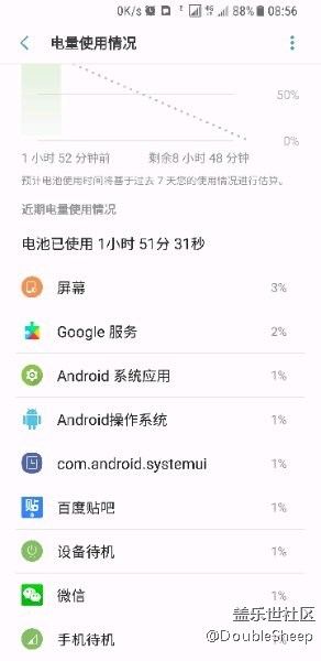 Google服務(wù)太耗電，教你一招關(guān)閉Google服務(wù)