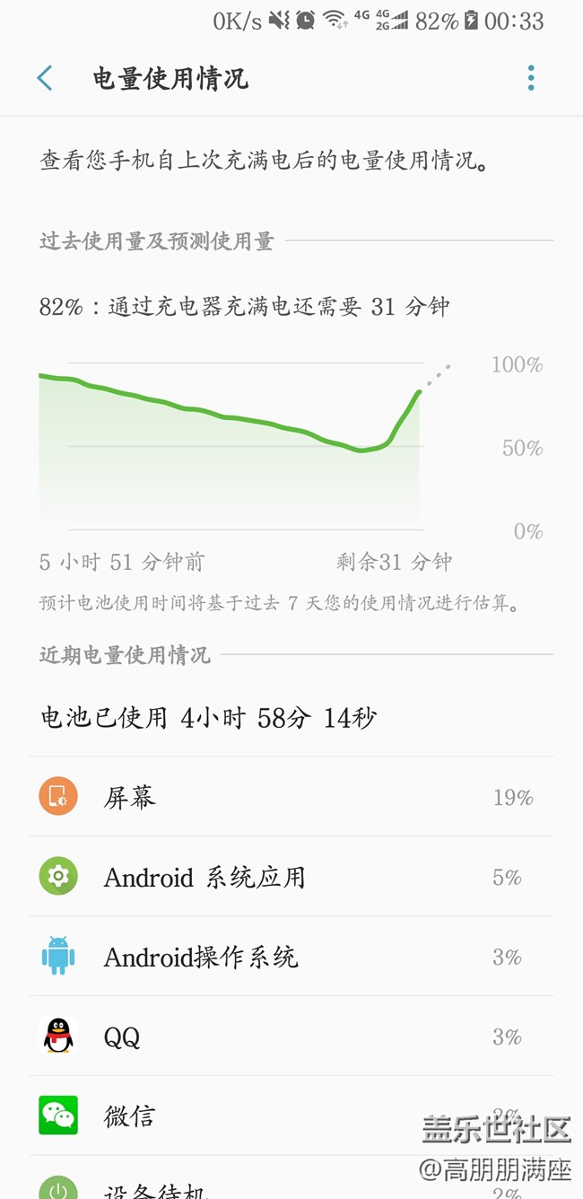 【Note8百人體驗(yàn)團(tuán)】[圖文類]年度機(jī)皇，上手體驗(yàn)