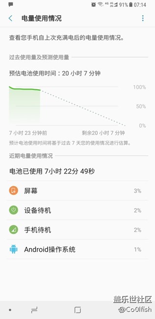 note8每天晚上待機掉電9%左右正常？