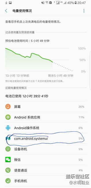 求助耗電問(wèn)題，萬(wàn)能的吧友