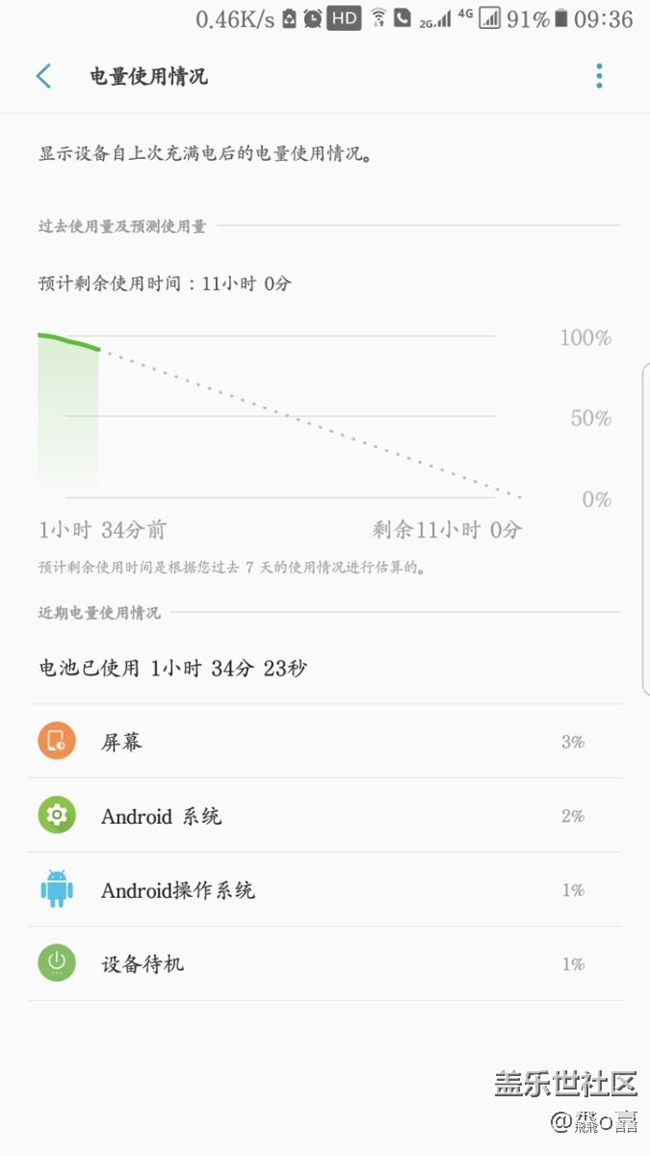 自己淘寶了個電池
