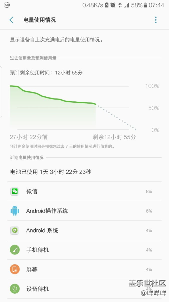 這手機(jī)待機(jī)真是一把好手