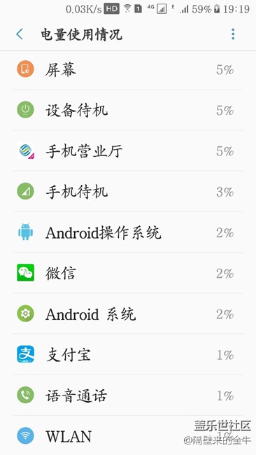 手機要掛了還是電池要掛？