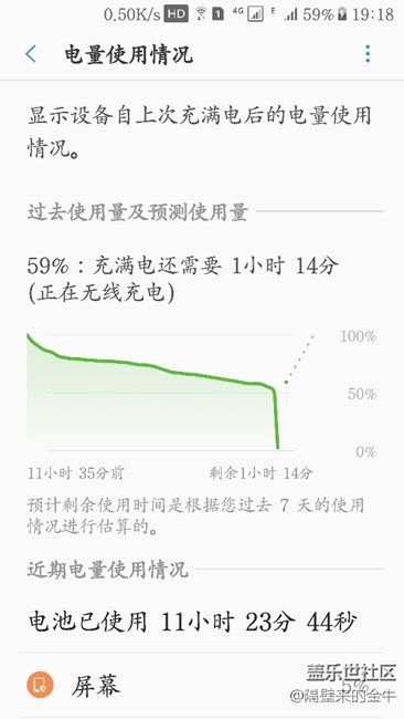 手機要掛了還是電池要掛？
