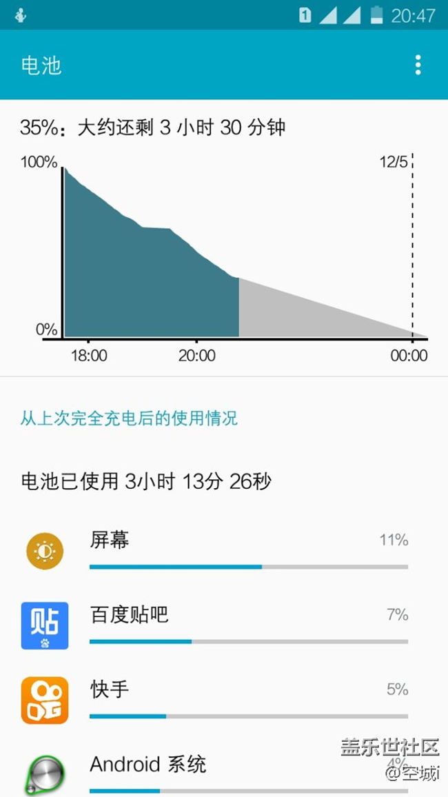 A5000續(xù)航崩潰！