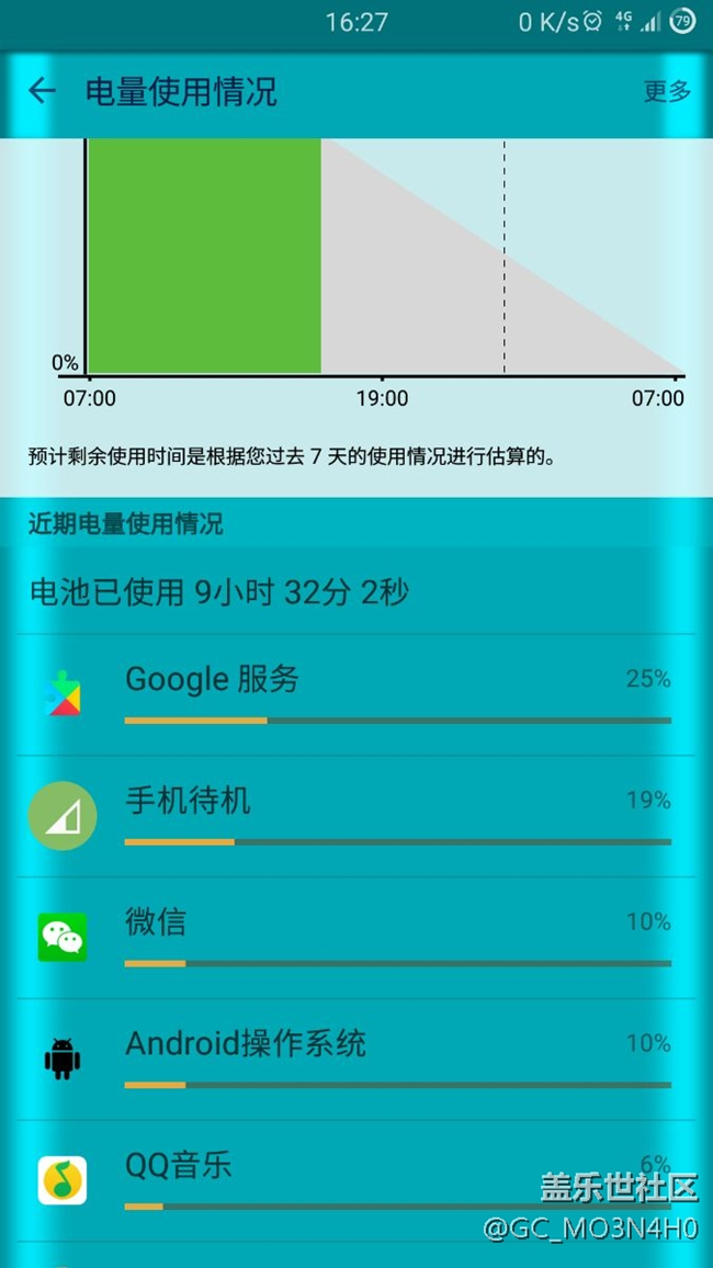不等了，也root
