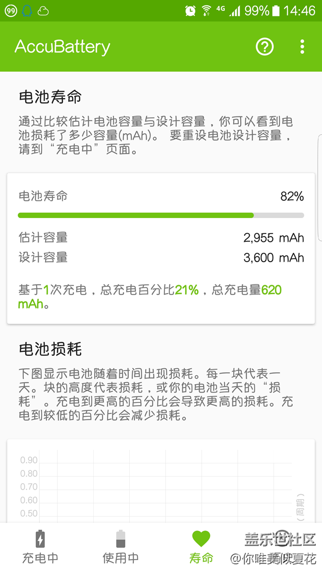 這是我換電池后的續(xù)航，你們的是多少呢？