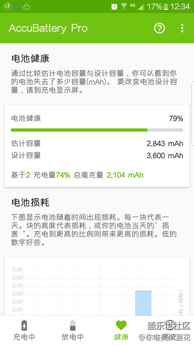 這是我換電池后的續(xù)航，你們的是多少呢？
