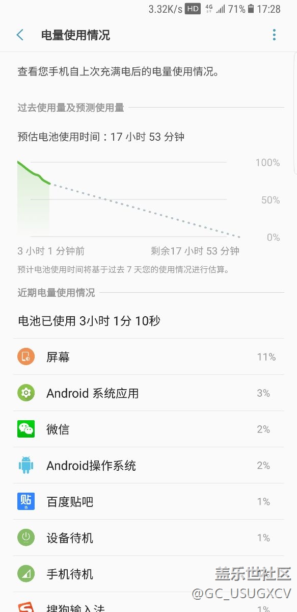 最新AQK8版本更新后耗電相當(dāng)嚴(yán)重？