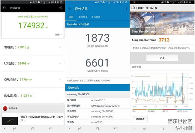 【Note8百人體驗(yàn)團(tuán)】[圖文類]三星真旗艦上手體驗(yàn)