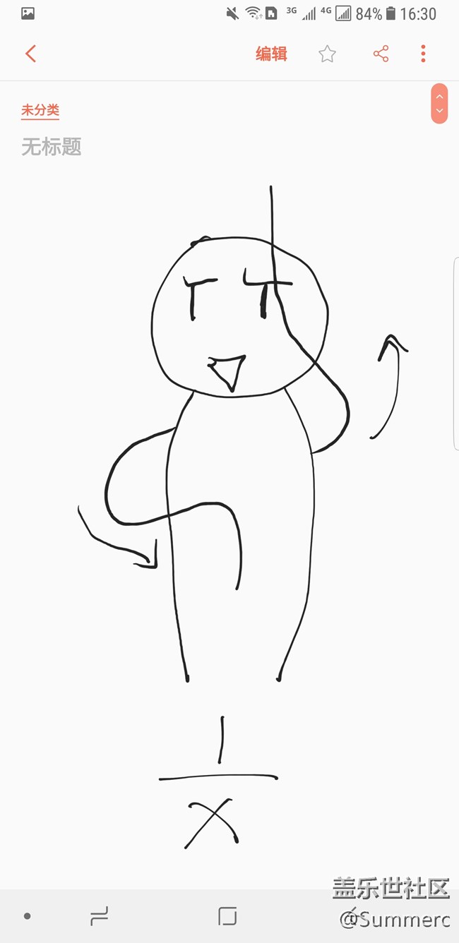 【Note8百人體驗(yàn)團(tuán)】[創(chuàng)意類]當(dāng)S Pen遇上數(shù)學(xué)函數(shù)