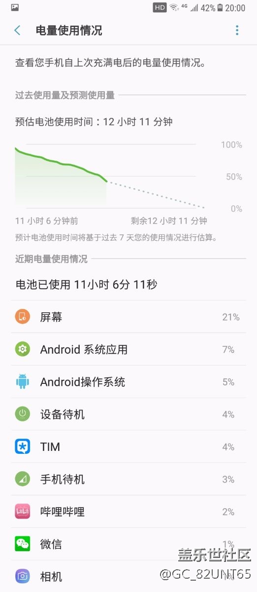 大家的續(xù)航怎么樣