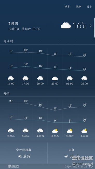 天氣是不是崩潰了？？