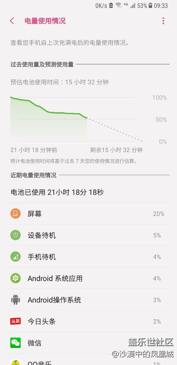 更新QK4后的續(xù)航
