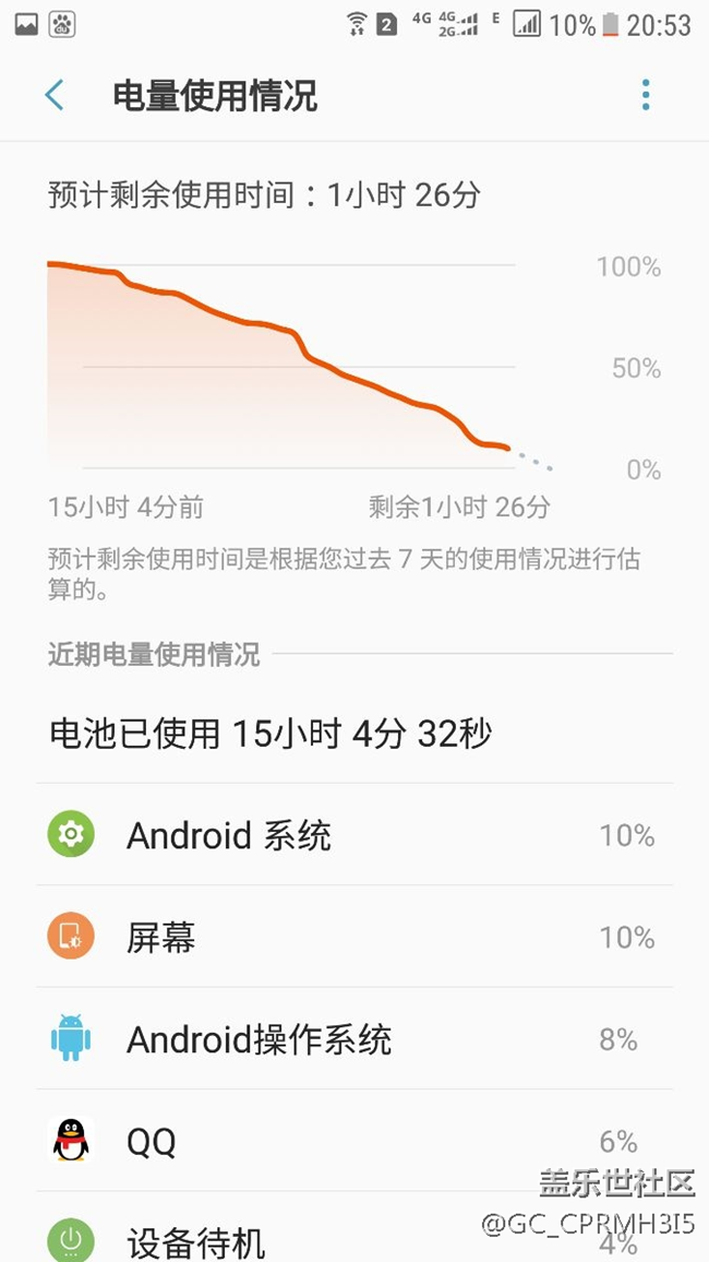 越來(lái)越耗電，這是怎么回事？？