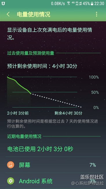 這耗電速度很S7edge