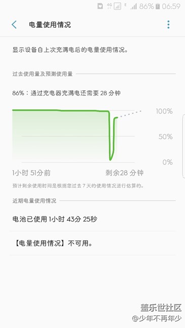 電池突然沒電，又突然充滿