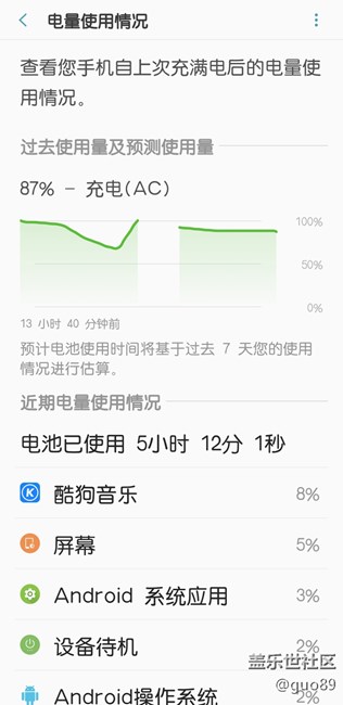 我遇到鬼了嗎這樣的情況還是第一次遇到