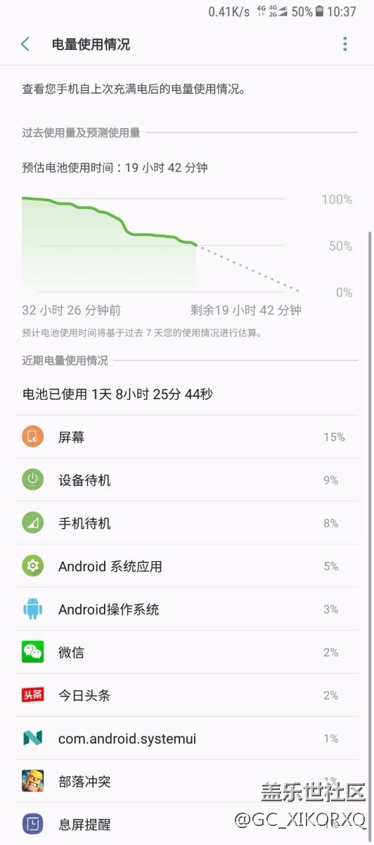 你說(shuō)我這note8電池續(xù)航還能用幾天，看圖說(shuō)話(huà)