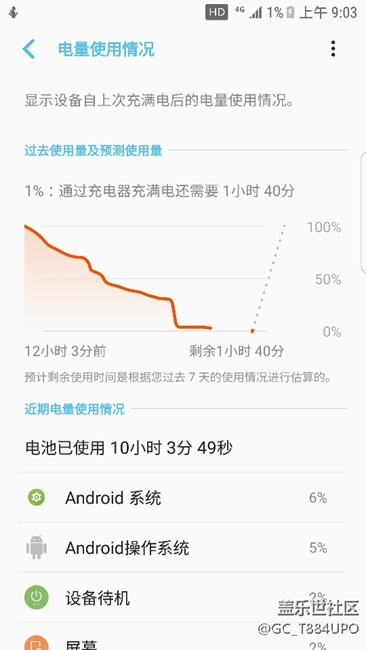 那什么拯救你，我的電池？!
