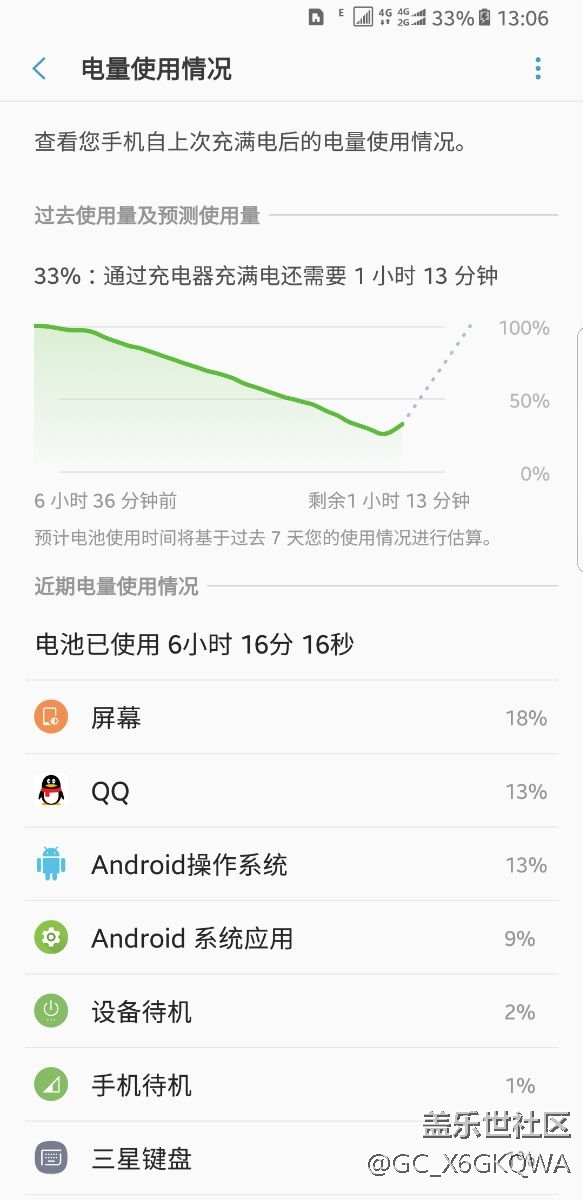 S8耗電問題?。。。? title=