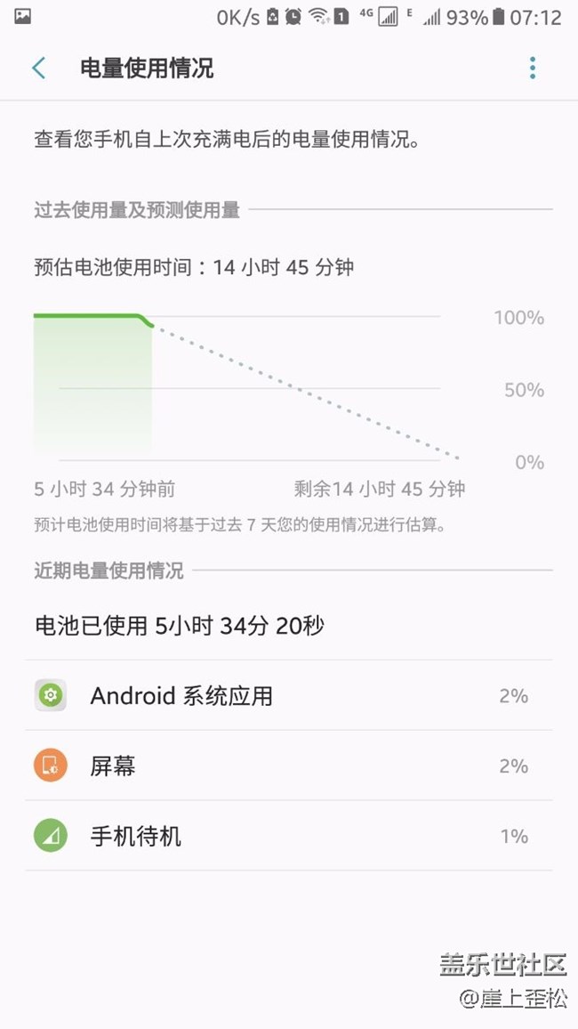 第2個bug，亮屏耗電