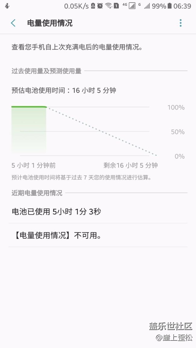 電量及續(xù)航