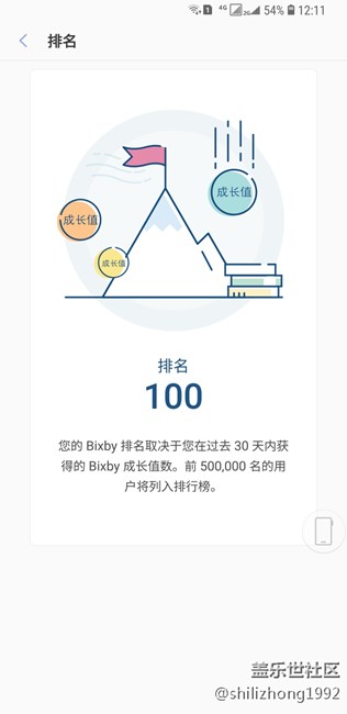 BIXBY等級