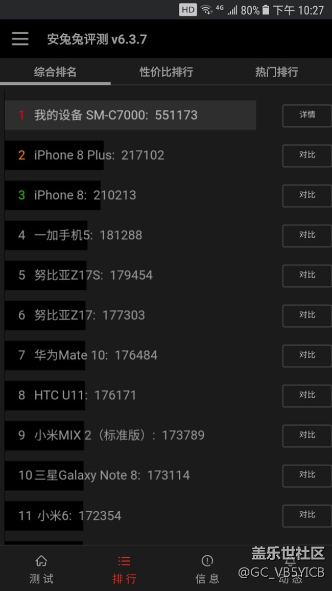 更新7.0后跑分這么猛  完全碾壓蘋果8