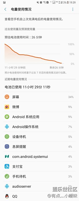 更新后n8電量蹭蹭的往下掉。