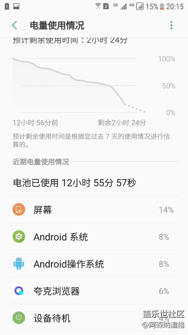 呵呵，售后說電池檢測沒問題。希望大家?guī)臀页鲋饕狻? title=
